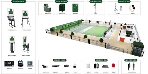 智慧靶場解決方案
